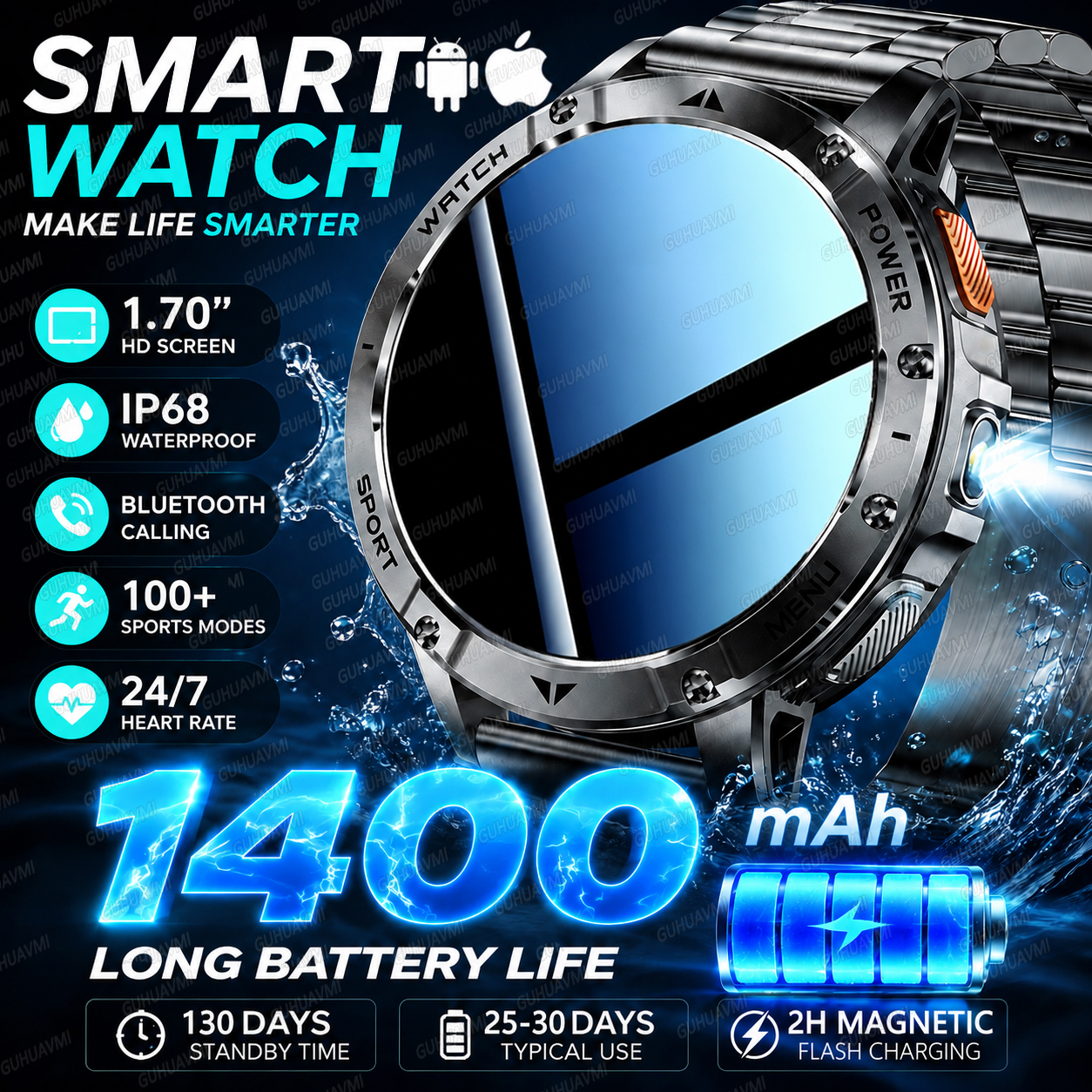 Outdoor Power Meter - 2026 New Military 1400mAh Big Battery