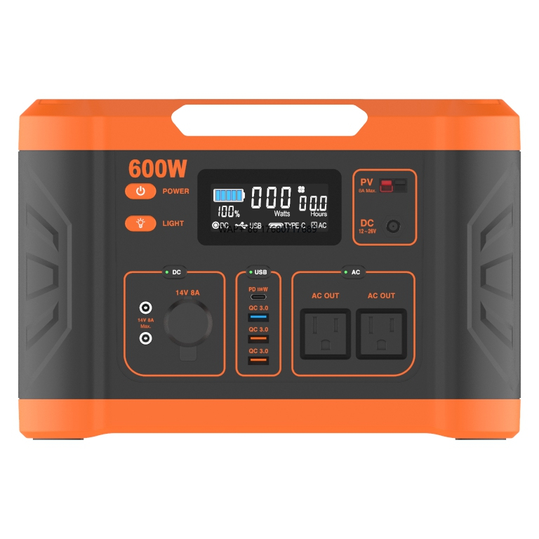 2023 Trend Products Solar Gene - Outdoor Power Products recensie en prijs
