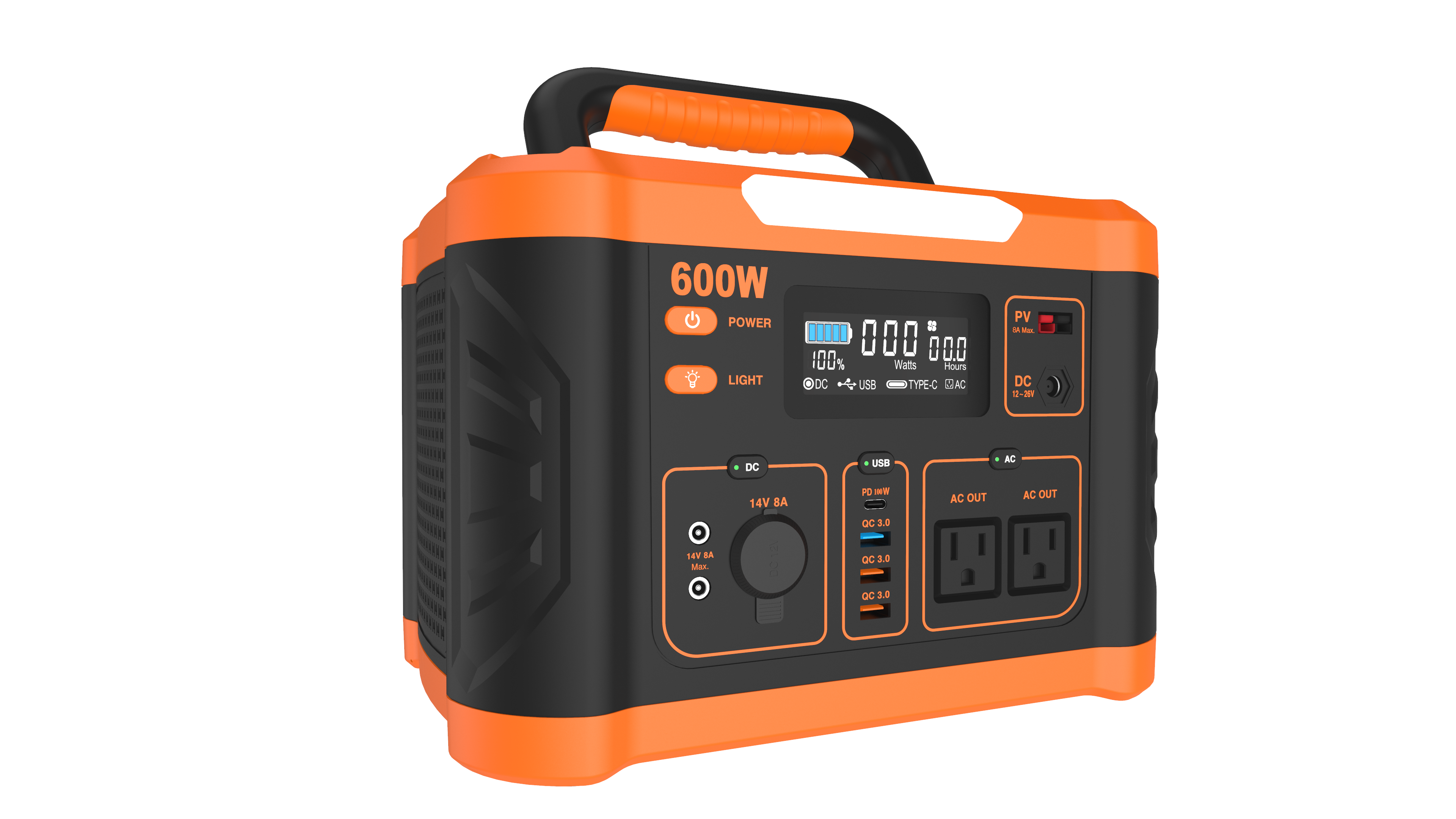 2023 Trend Products Solar Gene - Outdoor Power Products recensie en prijs