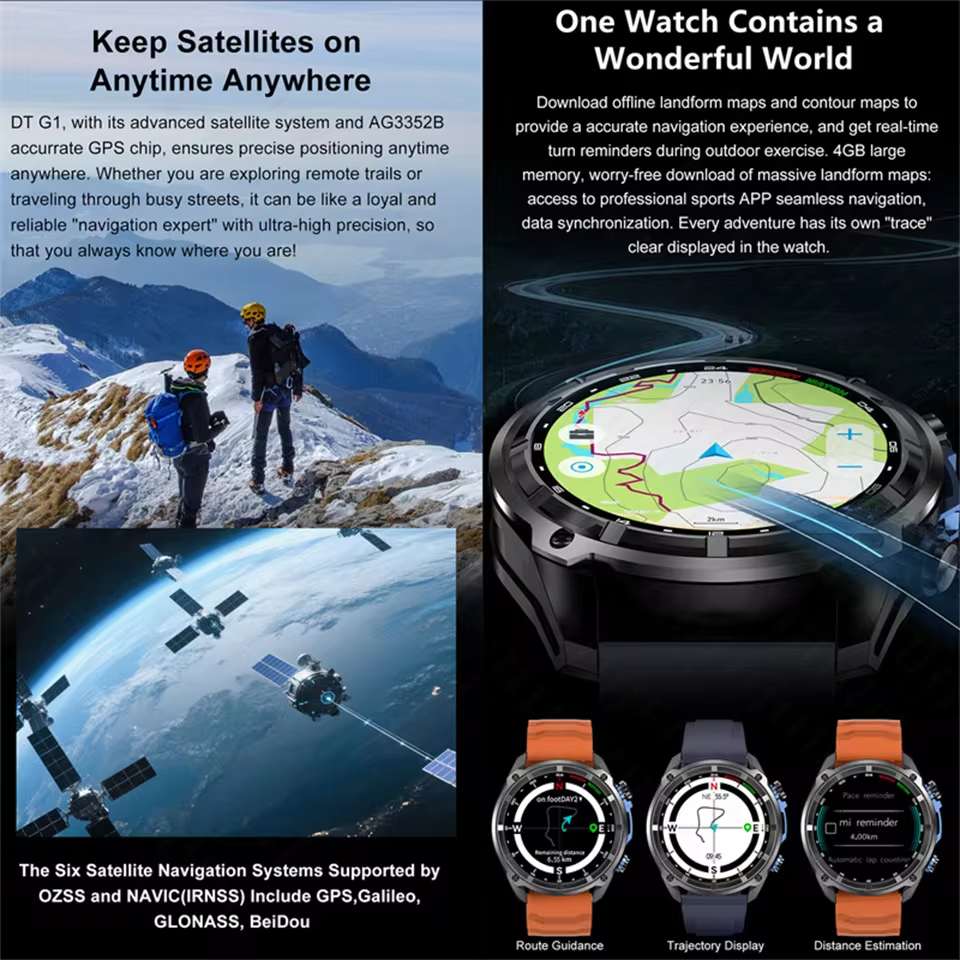 T-Rex3 Pro GPS Offline Map 100 - Outdoor Power Meter recensie en prijs