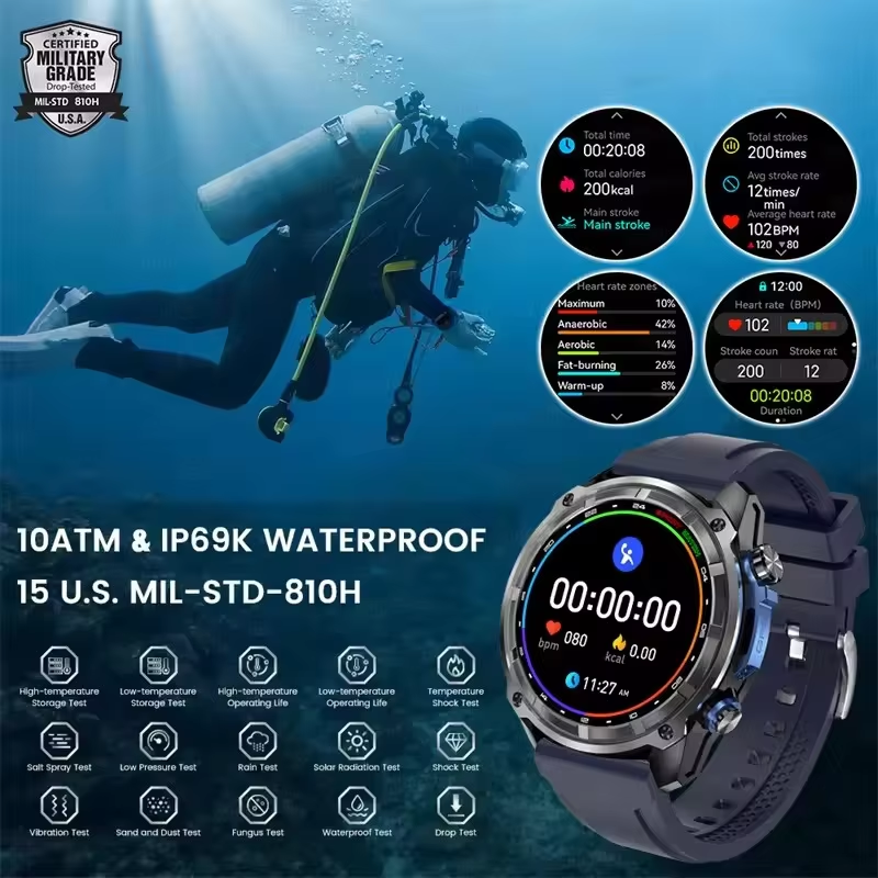 T-Rex3 Pro GPS Offline Map 100 - Outdoor Power Meter recensie en prijs