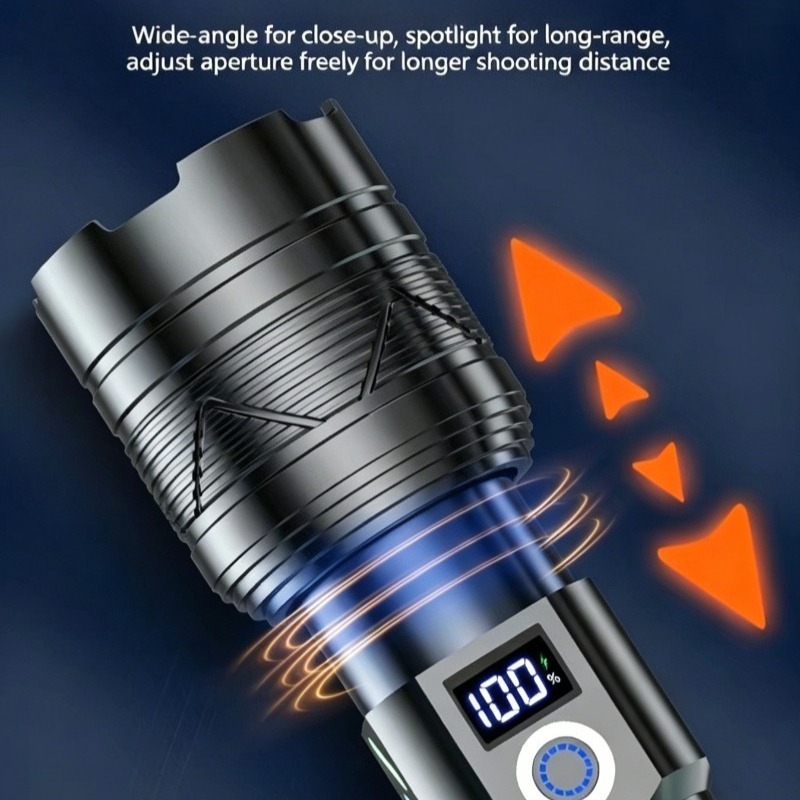 Powerful LED Flashlight USB Ty - Outdoor Power Meter recensie en prijs