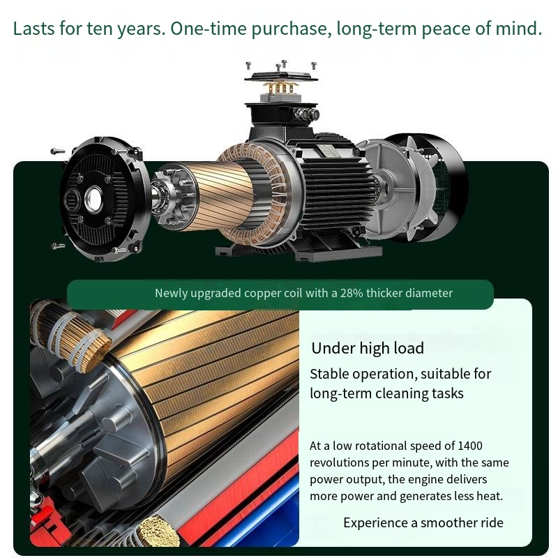 High-Pressure 120bar-500bar Wa - Pressure Washer Electric recensie en prijs