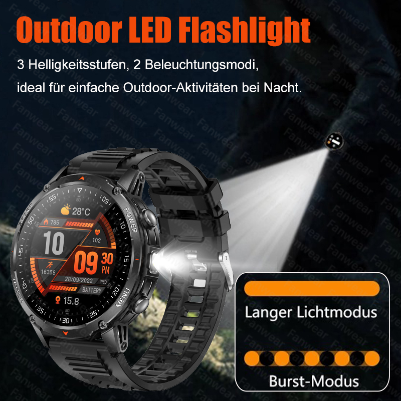 Fanwear New military outdoor r - Outdoor Power Meter recensie en prijs