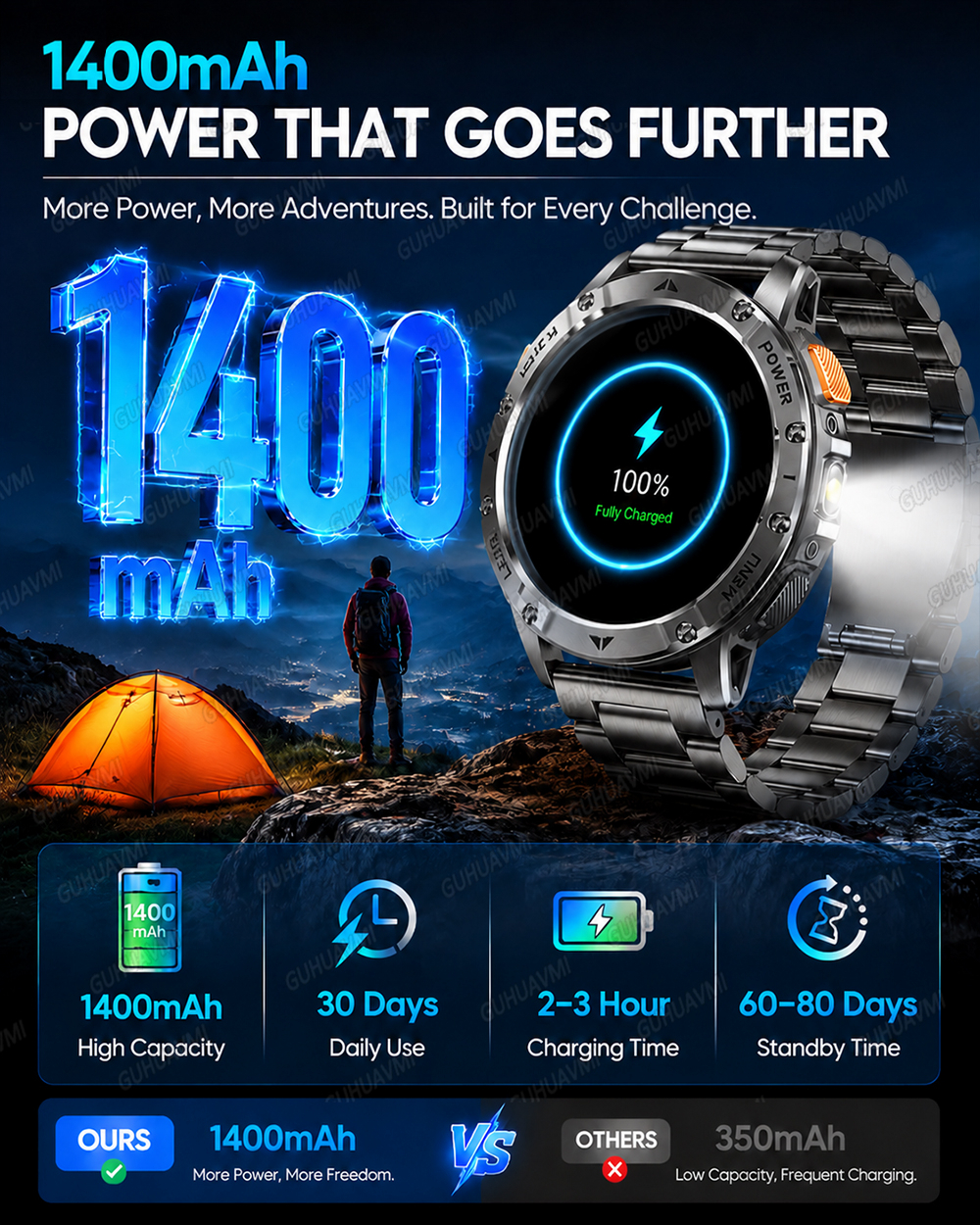 2026 Military Smart Watch Men  - Outdoor Power Meter recensie en prijs