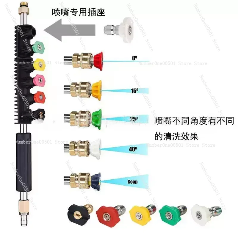 Pressure Washer Extension Rod  - Power Washer Gun Replacement recensie en prijs