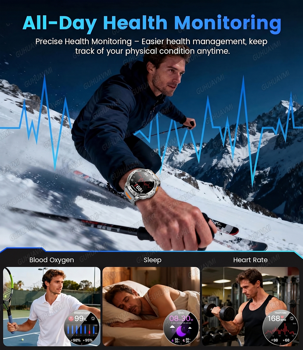 2026 New Military 1400mAh Big  - Outdoor Power Meter recensie en prijs