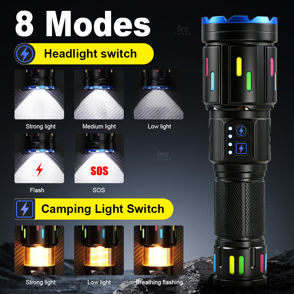 XHP70 High Power Camping Flash - Outdoor Power Meter recensie en prijs