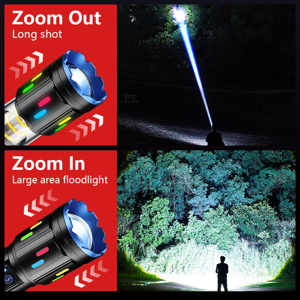 XHP70 High Power Camping Flash - Outdoor Power Meter recensie en prijs