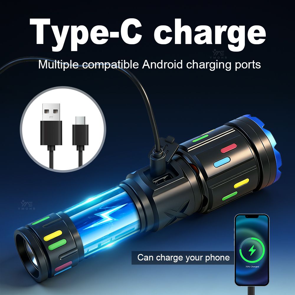XHP70 High Power Camping Flash - Outdoor Power Meter recensie en prijs