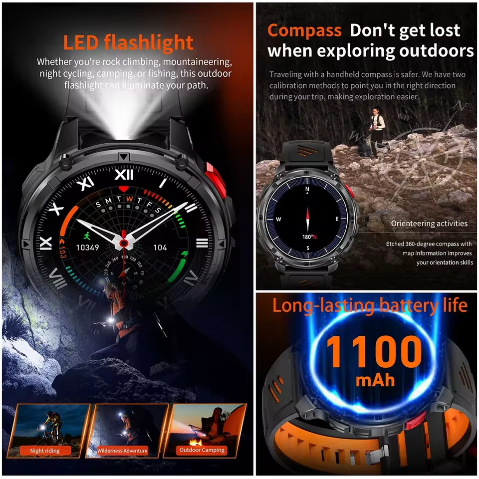 2026 New T-Rex3 Pro 1100mAh Ba - Outdoor Power Meter recensie en prijs