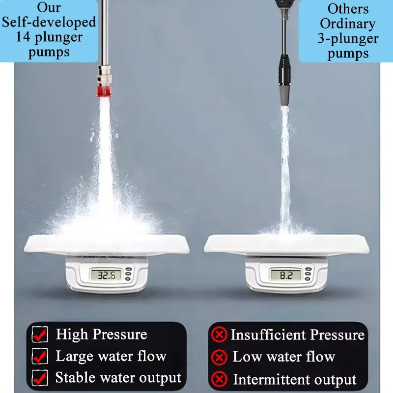 Wireless High Pressure Car Was - Pressure Washer Electric recensie en prijs