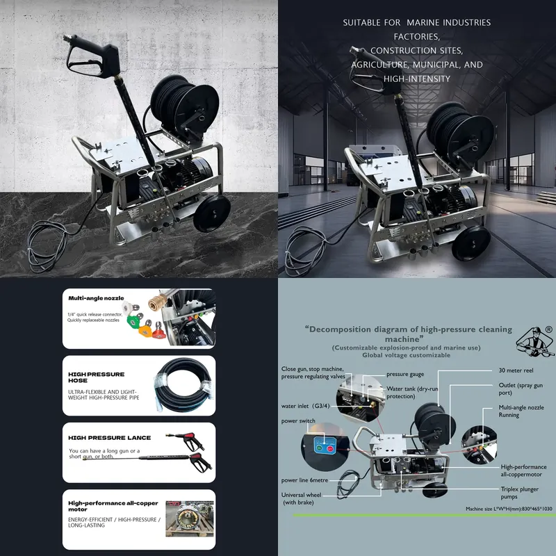 7.5KW 2900Psi 200Bar 20LPM Sta - Pressure Washer Electric recensie en prijs