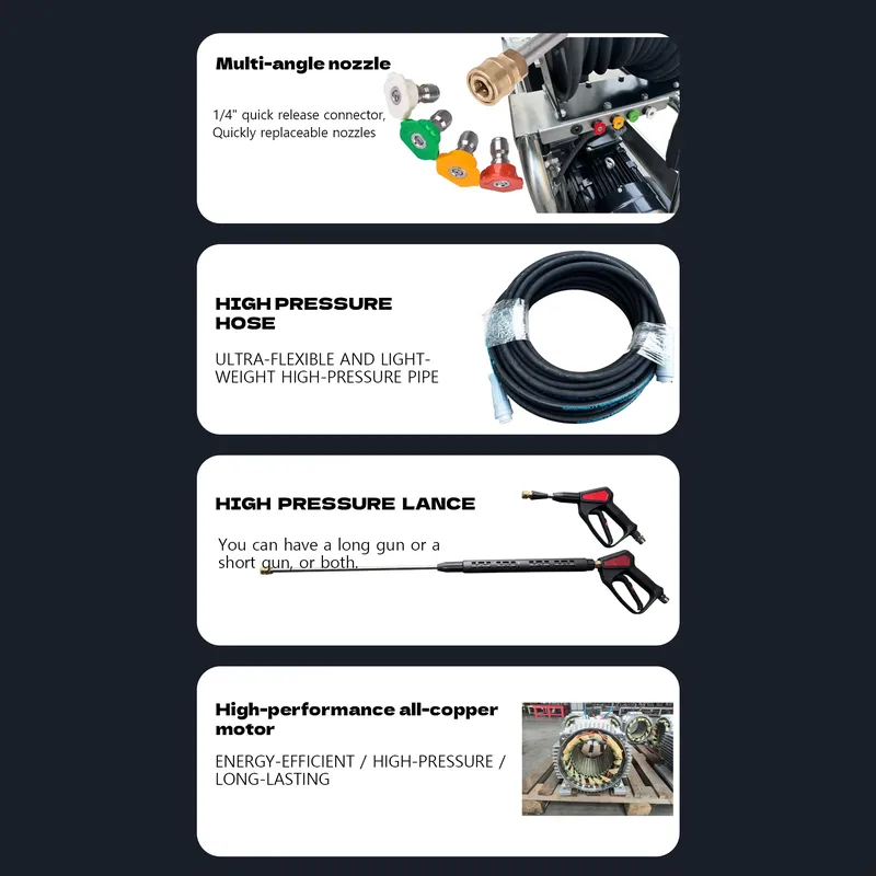 7.5KW 2900Psi 200Bar 20LPM Sta - Pressure Washer Electric recensie en prijs