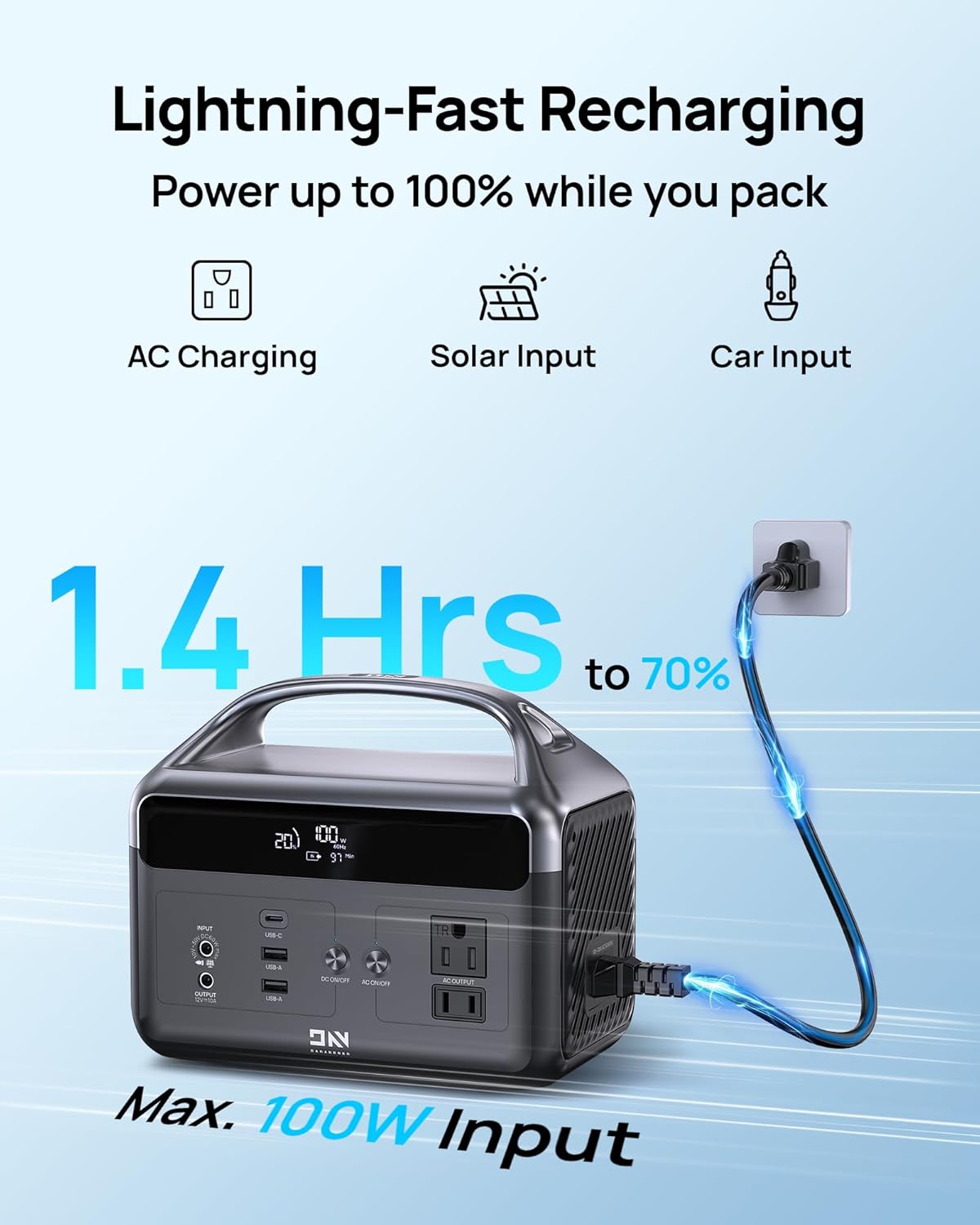 Portable Power Station 192Wh L - Outdoor Power Products recensie en prijs
