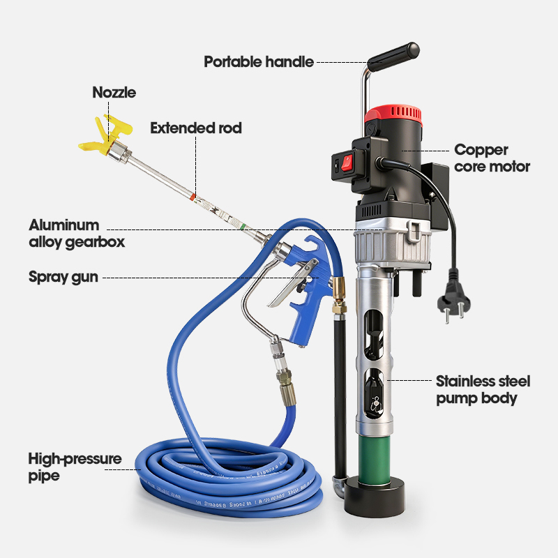 1800W Portable High-pressure S - Pressure Washer Electric recensie en prijs