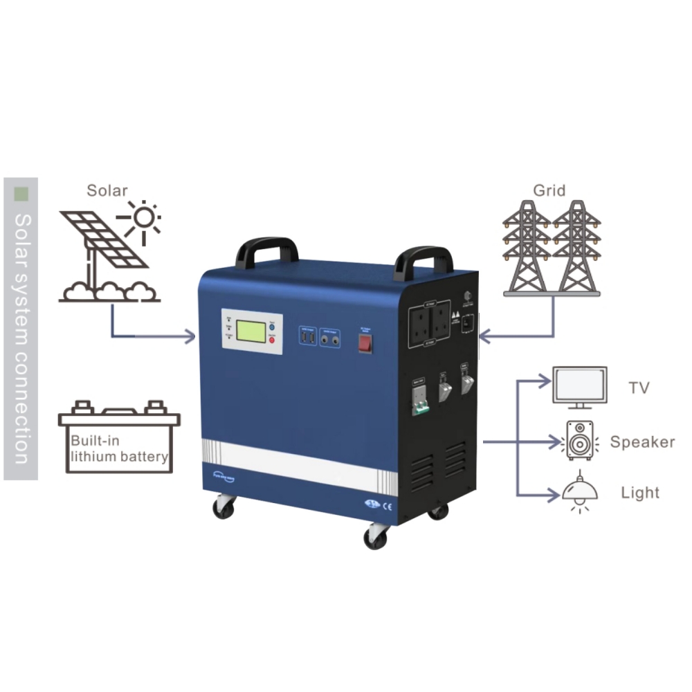 2kwPower Solar Generator 100Ah - Outdoor Power Products recensie en prijs