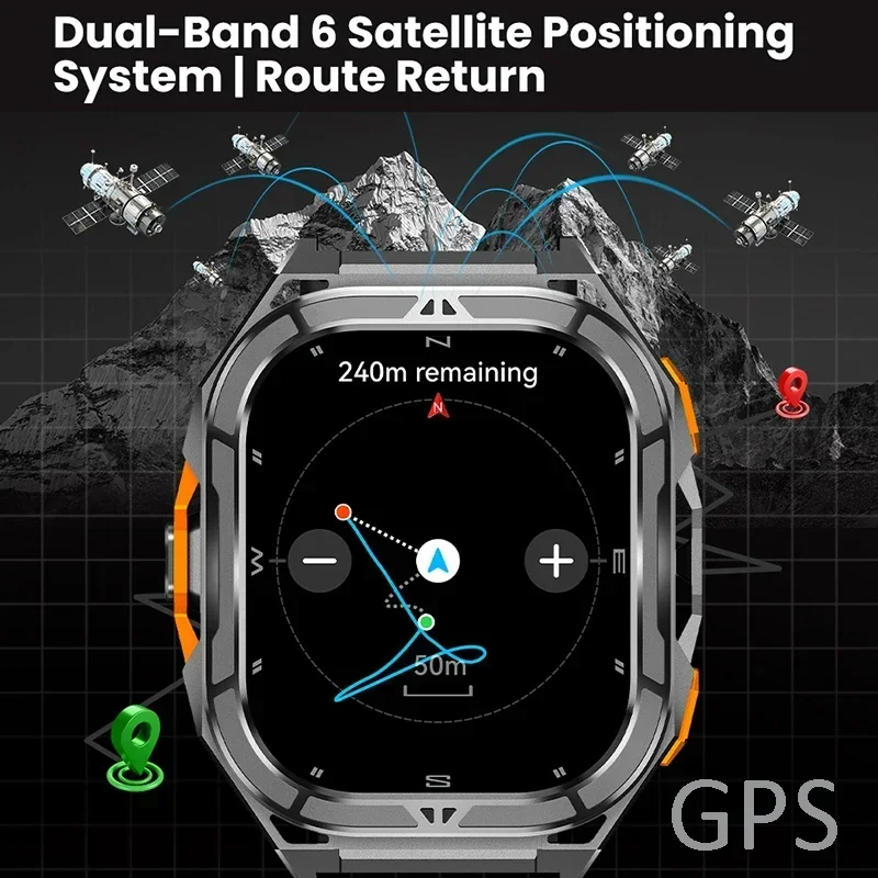 Luxury AMOLED Smartwatch Real  - Outdoor Power Meter recensie en prijs