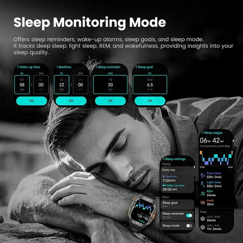 Luxury AMOLED Smartwatch Real  - Outdoor Power Meter recensie en prijs