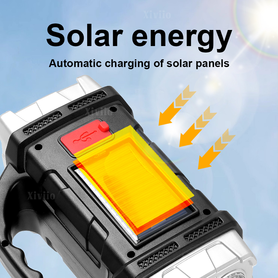 New Upgrade High Power LED Sol - Outdoor Power Meter recensie en prijs