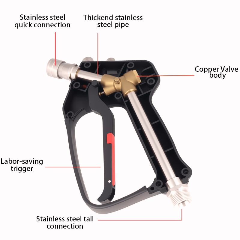 M22-14 Replacement High Pressu - Power Washer Gun Replacement recensie en prijs