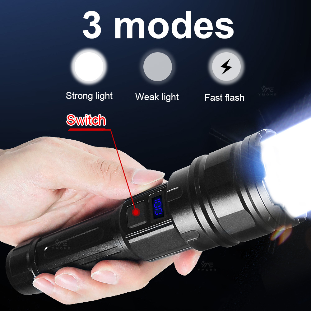White Laser High Power Flashli - Outdoor Power Meter recensie en prijs