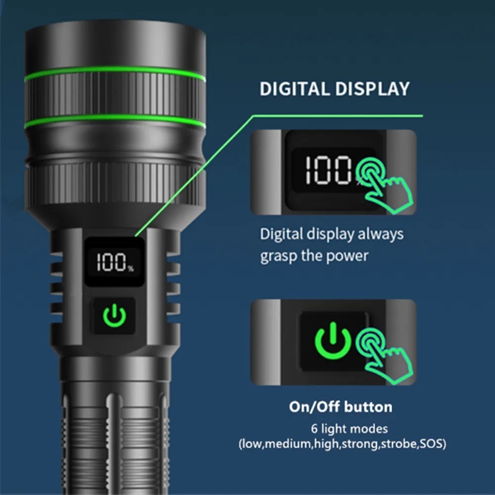 Powerful LED Flashlight Zoomab - Outdoor Power Meter recensie en prijs