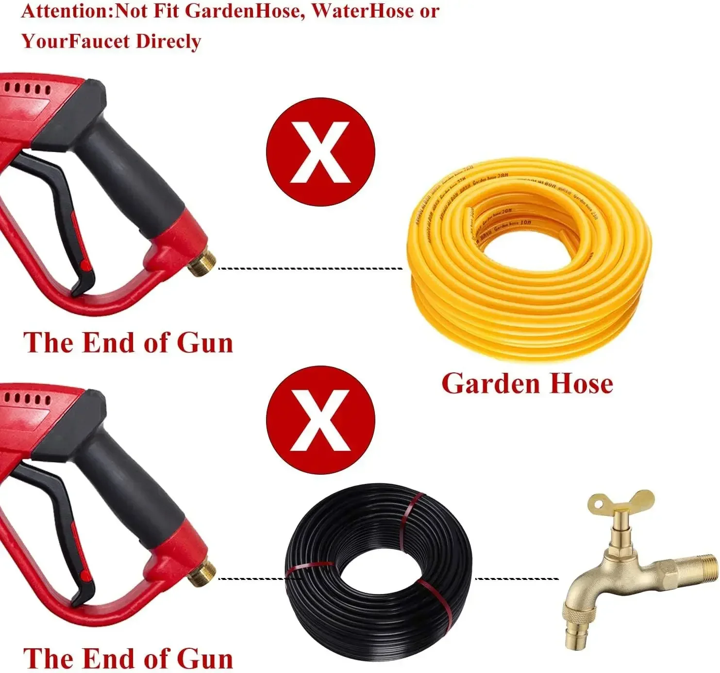 Pressure Washer Gun, Red High  - Power Washer Gun Replacement recensie en prijs