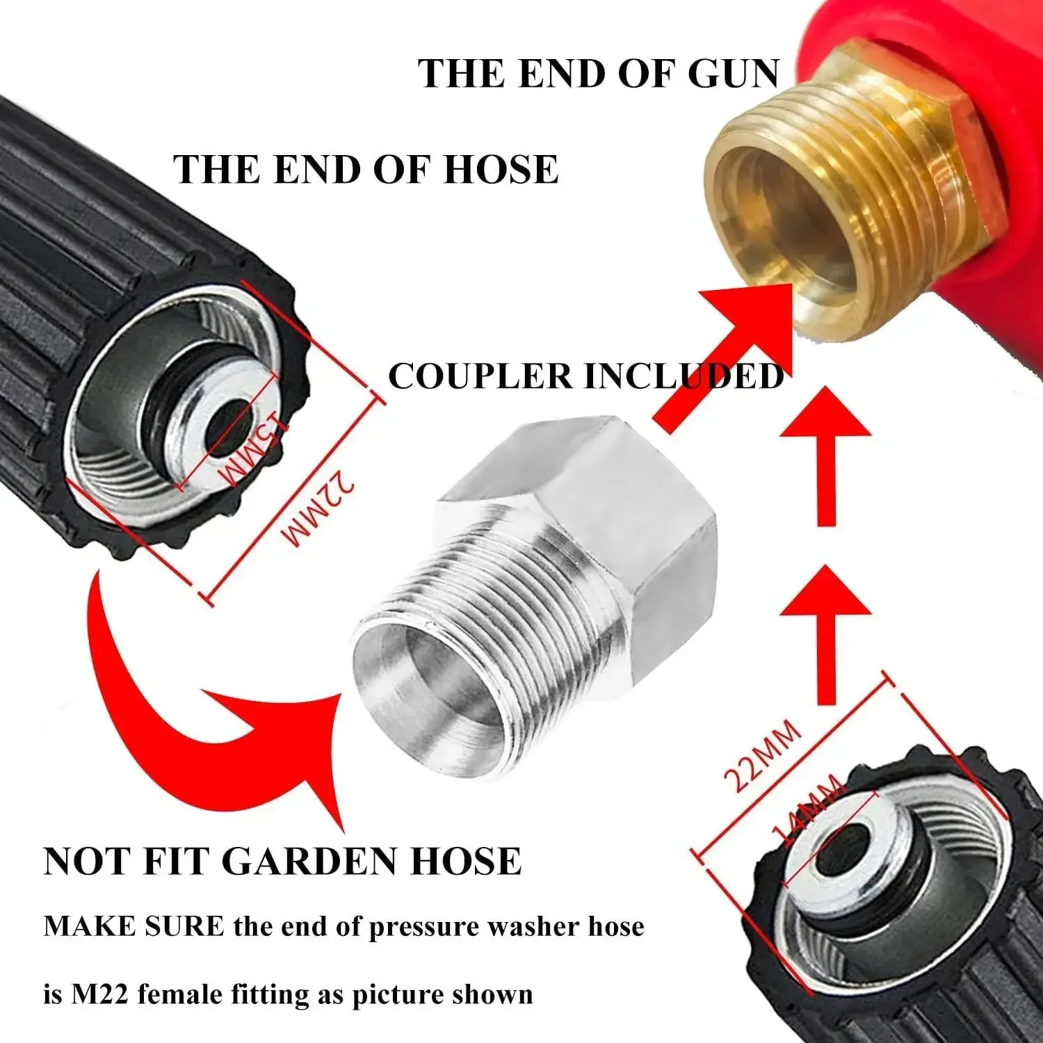 Pressure Washer Gun, Red High  - Power Washer Gun Replacement recensie en prijs