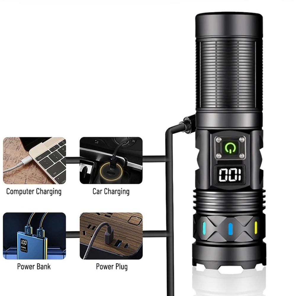 High Power LED Flashlight Tele - Outdoor Power Meter recensie en prijs