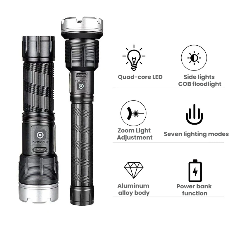 High-power LED Flashlight Tele - Outdoor Power Meter recensie en prijs